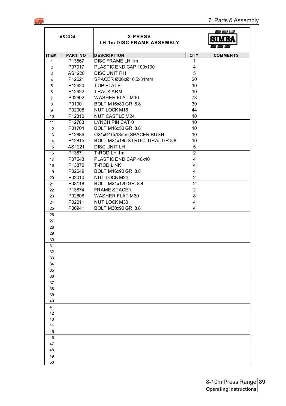 Parts & assembly | Great Plains 8-10m Press Range SN 180081540048 Parts Manual User Manual | Page 45 / 176