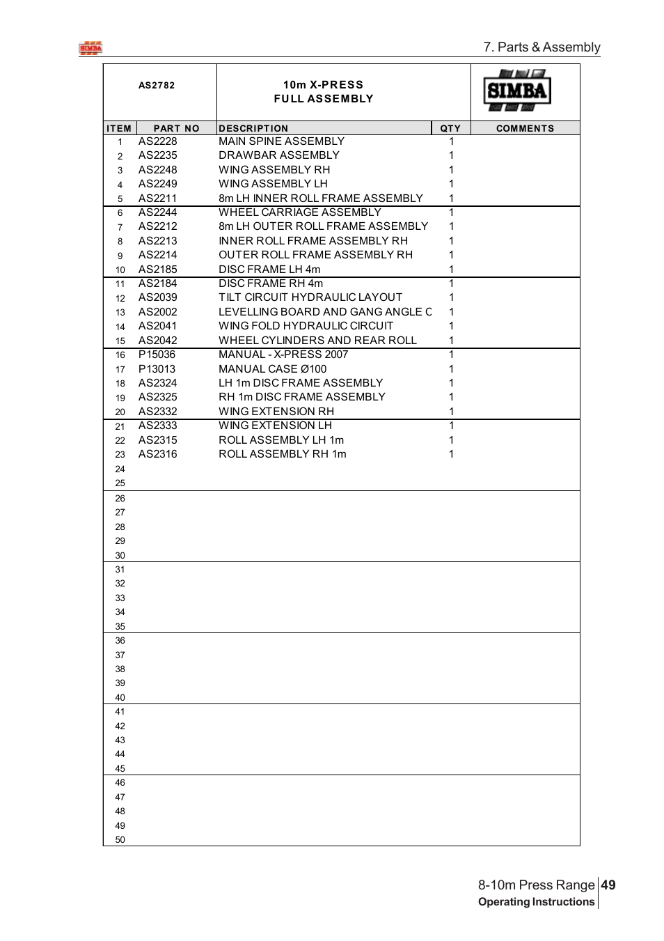 Parts & assembly | Great Plains 8-10m Press Range SN 180081540048 Parts Manual User Manual | Page 5 / 176