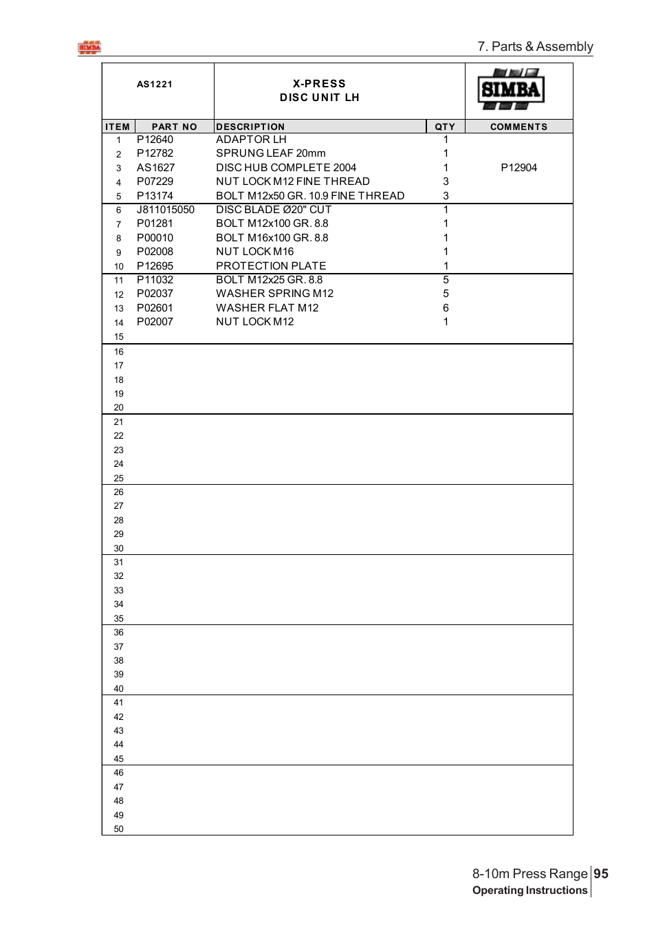 Parts & assembly | Great Plains 8-10m Press Range SN 180081540048 Parts Manual User Manual | Page 51 / 176