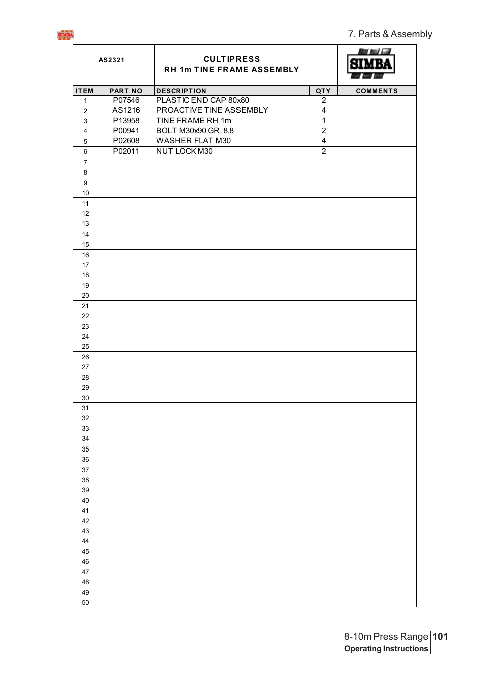 Parts & assembly | Great Plains 8-10m Press Range SN 180081540048 Parts Manual User Manual | Page 57 / 176