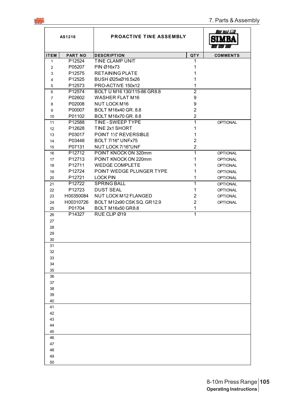 Parts & assembly | Great Plains 8-10m Press Range SN 180081540048 Parts Manual User Manual | Page 61 / 176