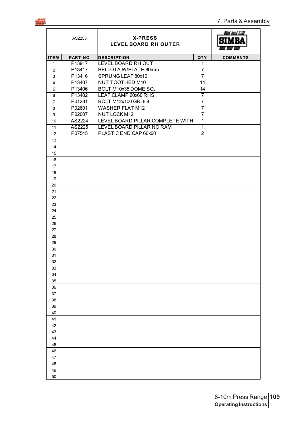 Parts & assembly | Great Plains 8-10m Press Range SN 180081540048 Parts Manual User Manual | Page 65 / 176