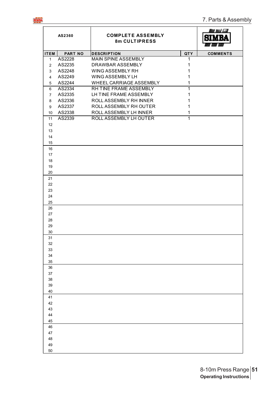 Parts & assembly | Great Plains 8-10m Press Range SN 180081540048 Parts Manual User Manual | Page 7 / 176