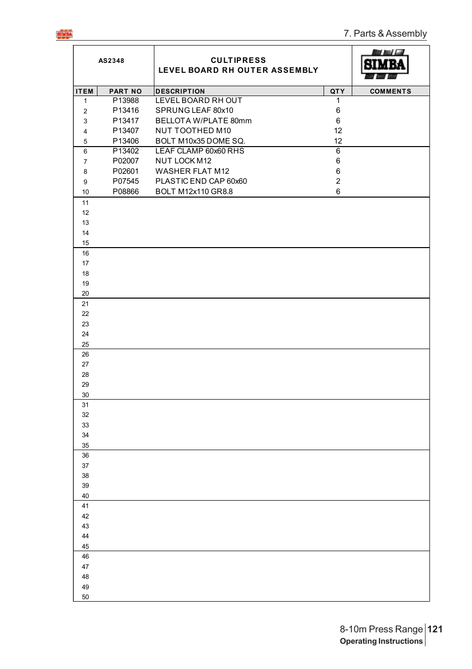Parts & assembly | Great Plains 8-10m Press Range SN 180081540048 Parts Manual User Manual | Page 77 / 176