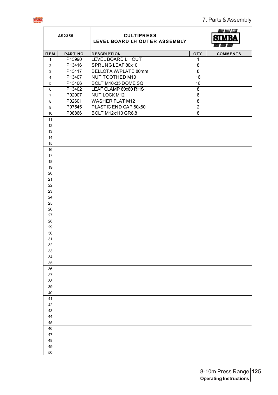 Parts & assembly | Great Plains 8-10m Press Range SN 180081540048 Parts Manual User Manual | Page 81 / 176