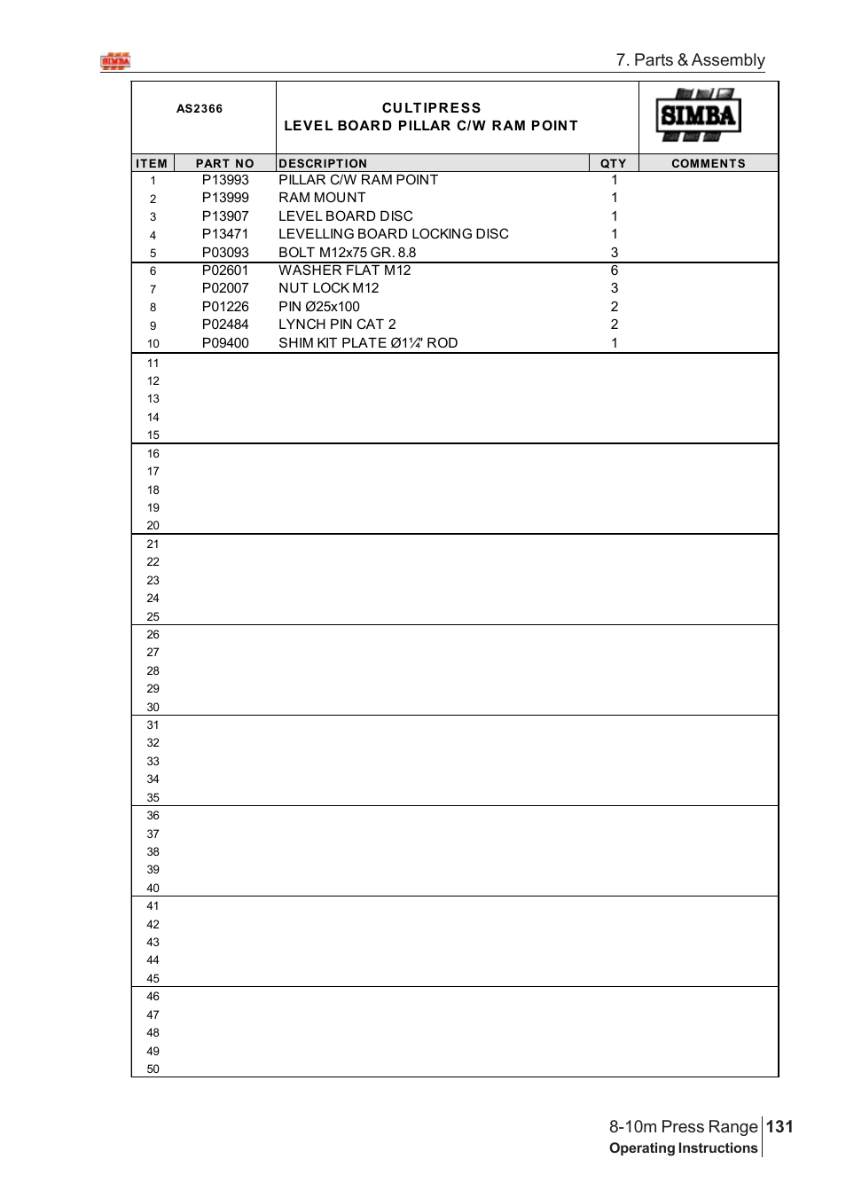 Parts & assembly | Great Plains 8-10m Press Range SN 180081540048 Parts Manual User Manual | Page 87 / 176