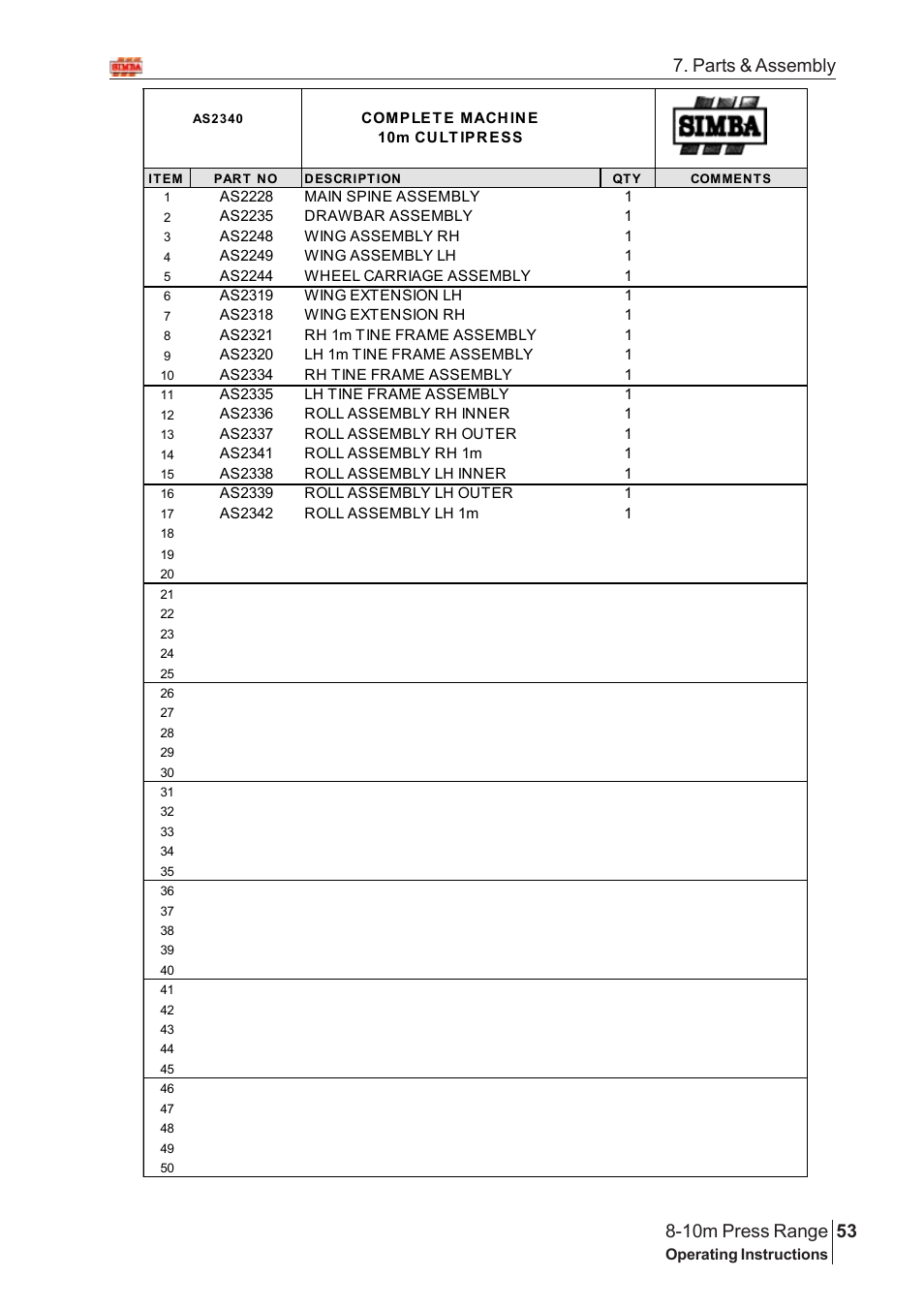 Parts & assembly | Great Plains 8-10m Press Range SN 180081540048 Parts Manual User Manual | Page 9 / 176