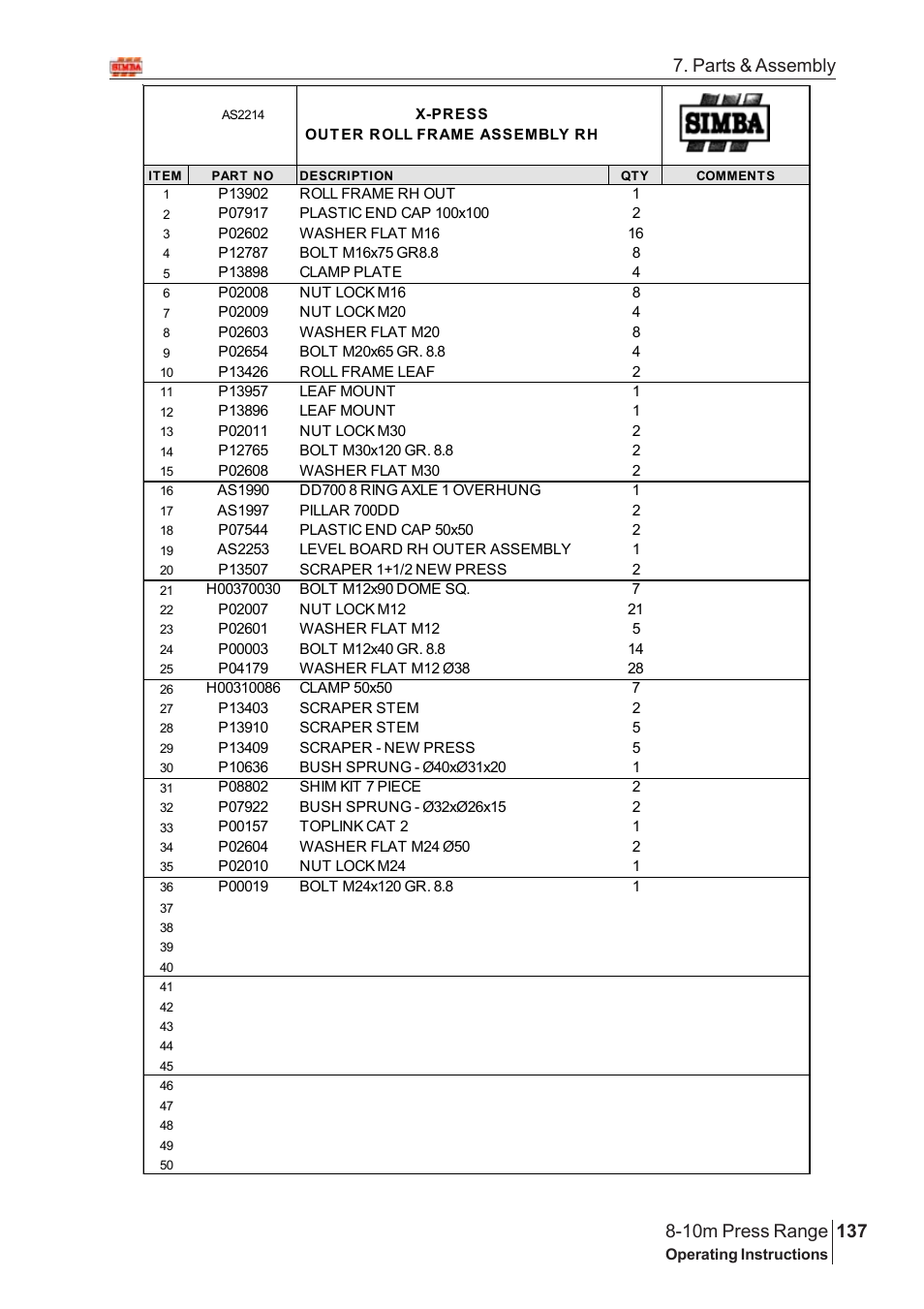 Parts & assembly | Great Plains 8-10m Press Range SN 180081540048 Parts Manual User Manual | Page 93 / 176