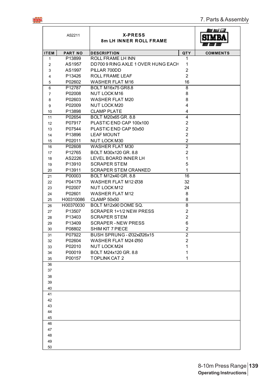 Parts & assembly | Great Plains 8-10m Press Range SN 180081540048 Parts Manual User Manual | Page 95 / 176