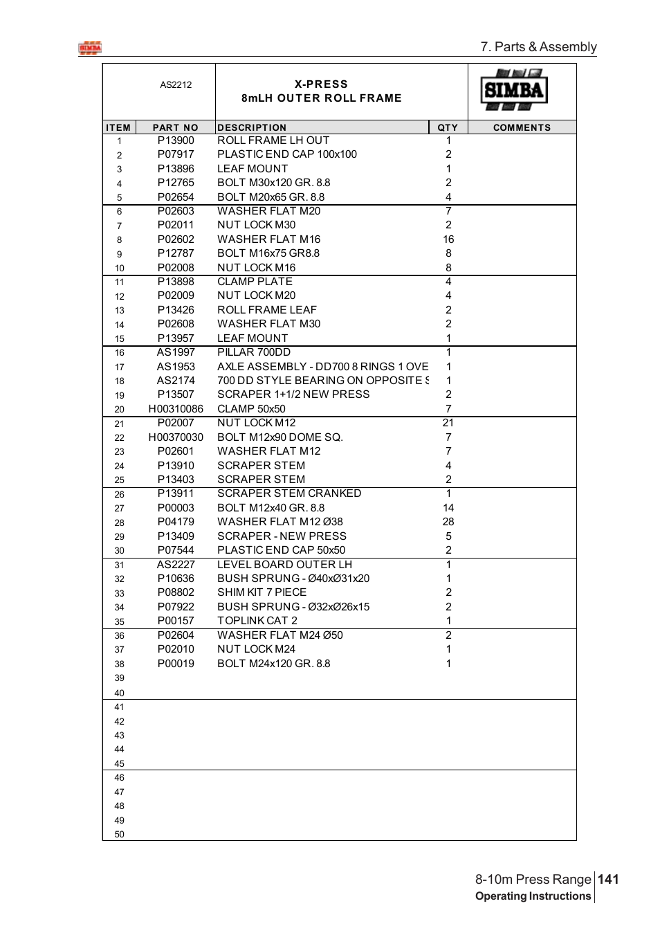 Parts & assembly | Great Plains 8-10m Press Range SN 180081540048 Parts Manual User Manual | Page 97 / 176