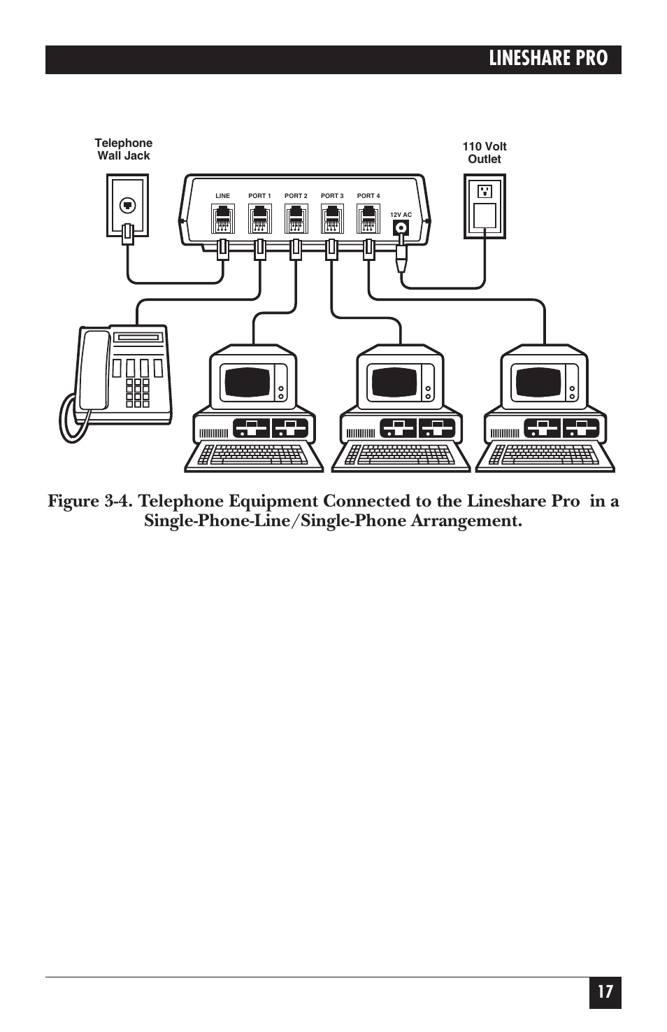 Lineshare pro | Black Box FX150A User Manual | Page 16 / 51