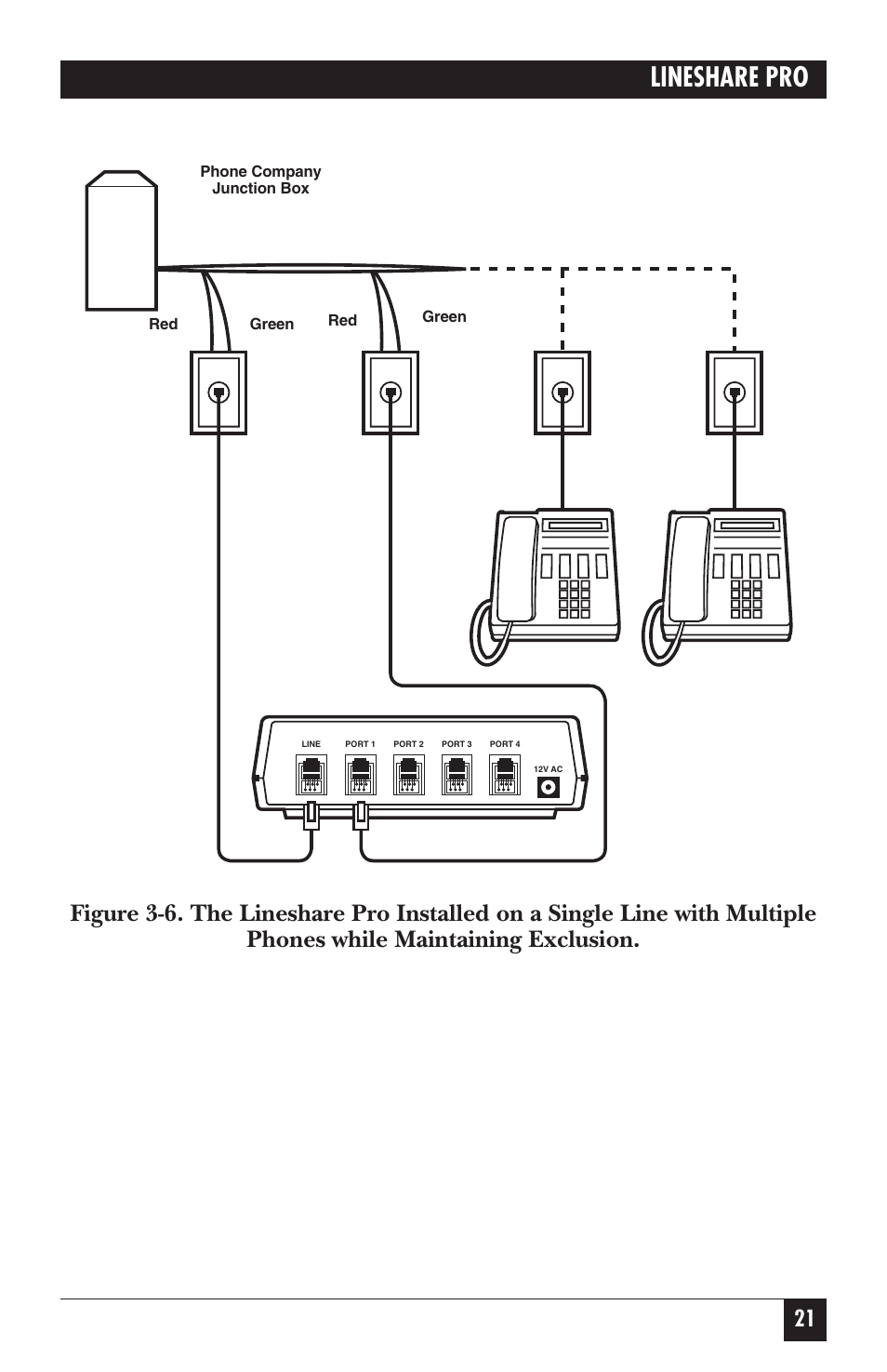 Lineshare pro | Black Box FX150A User Manual | Page 20 / 51