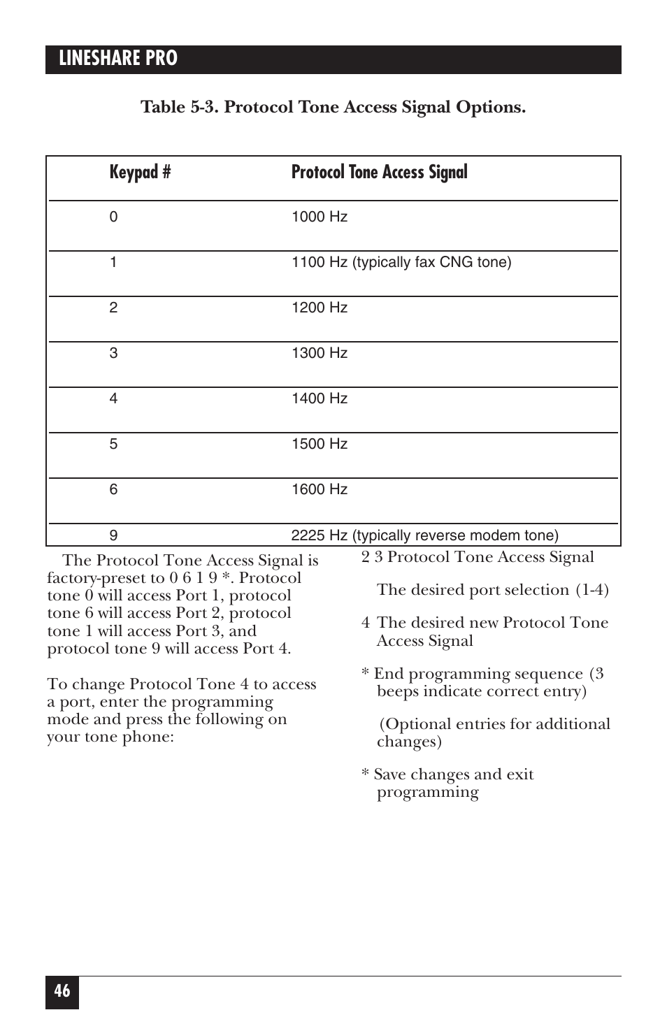 Lineshare pro | Black Box FX150A User Manual | Page 45 / 51