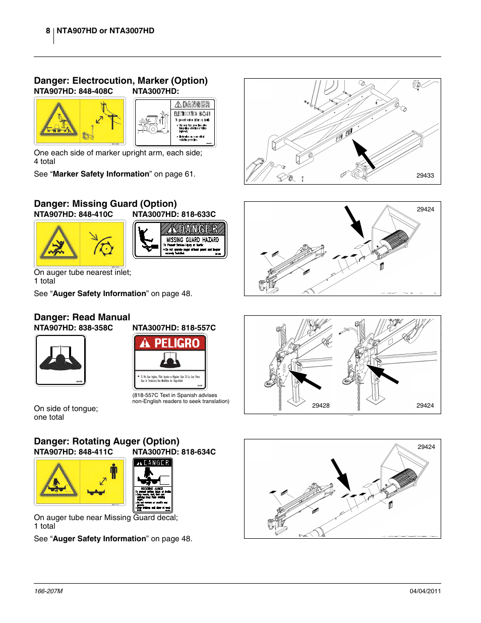 Danger: electrocution, marker (option), Nta907hd: 848-408c, Nta3007hd | Danger: missing guard (option), Nta907hd: 848-410c, Nta3007hd: 818-633c, Danger: read manual, Nta907hd: 838-358c, Nta3007hd: 818-557c, Danger: rotating auger (option) | Great Plains NTA3007HD Operator Manual User Manual | Page 12 / 180