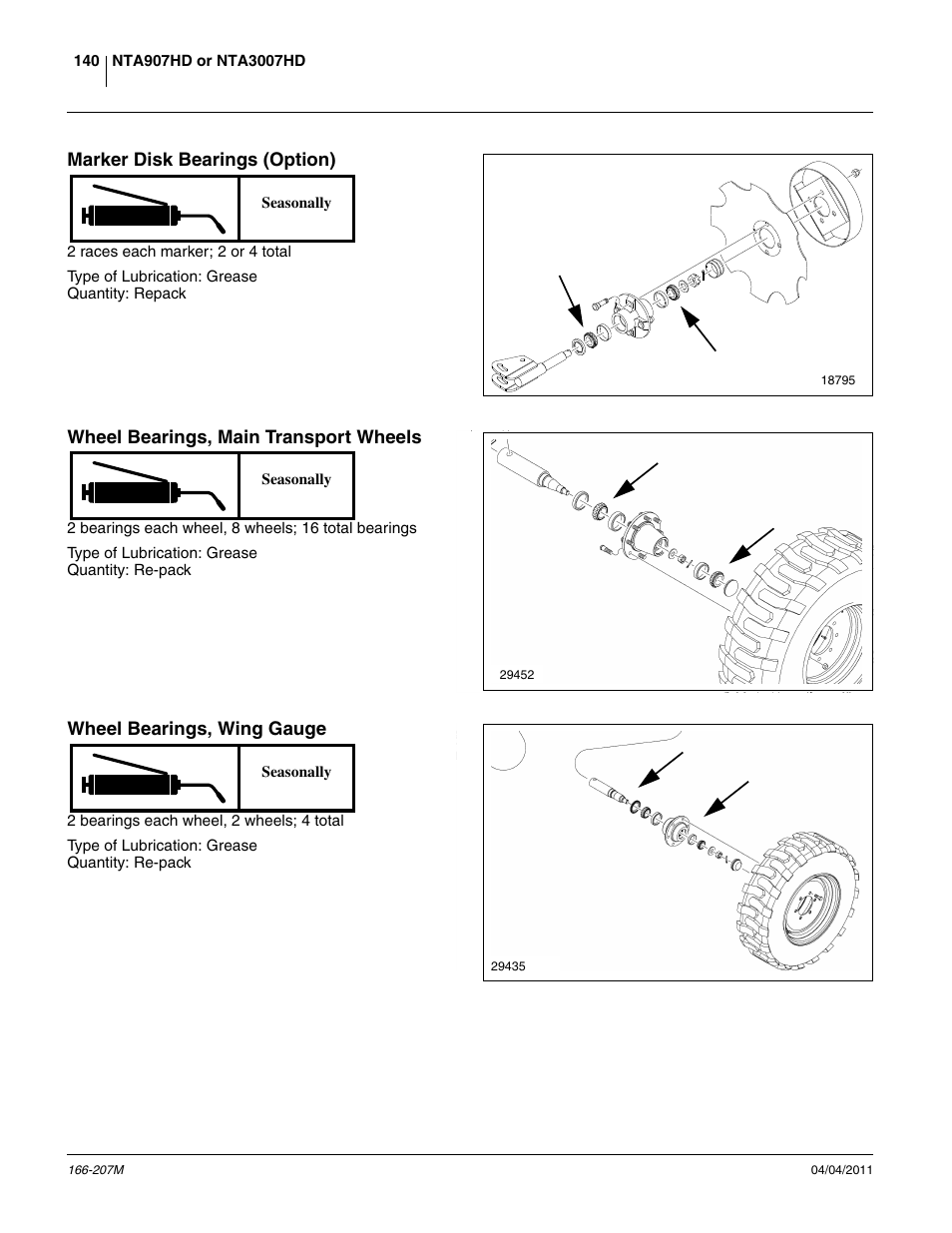 Marker disk bearings (option), Wheel bearings, main transport wheels, Wheel bearings, wing gauge | Great Plains NTA3007HD Operator Manual User Manual | Page 144 / 180