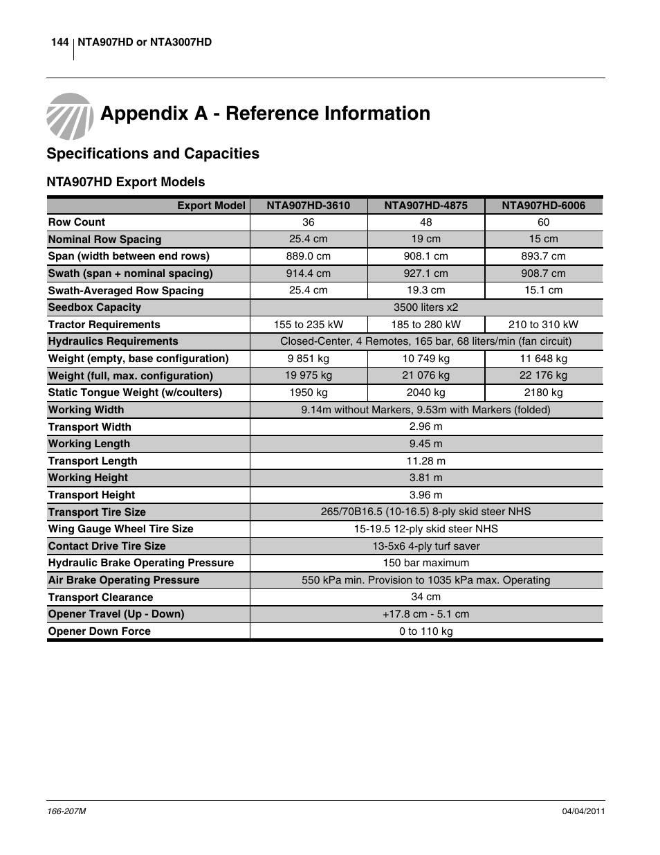 Appendix a - reference information, Specifications and capacities, Nta907hd export models | Great Plains NTA3007HD Operator Manual User Manual | Page 148 / 180