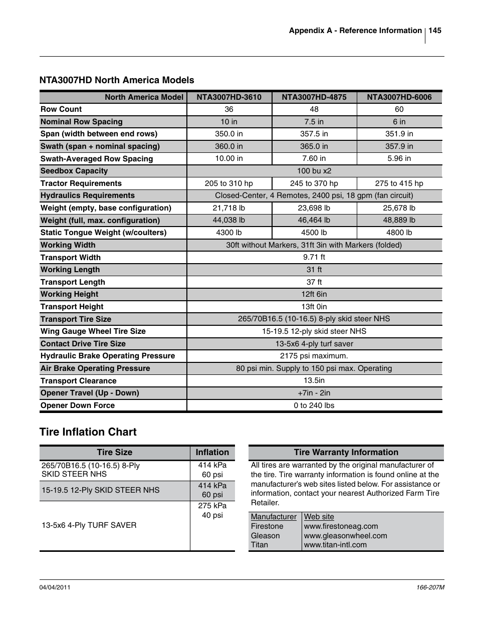 Nta3007hd north america models, Tire inflation chart, Or proper inflation. see “ tire infla | Great Plains NTA3007HD Operator Manual User Manual | Page 149 / 180