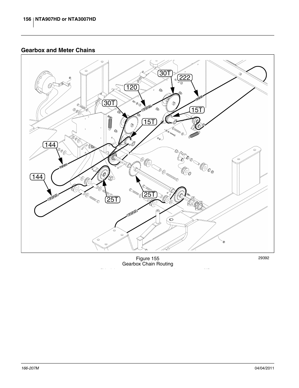 Gearbox and meter chains | Great Plains NTA3007HD Operator Manual User Manual | Page 160 / 180