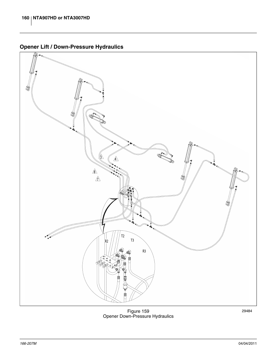 Opener lift / down-pressure hydraulics | Great Plains NTA3007HD Operator Manual User Manual | Page 164 / 180