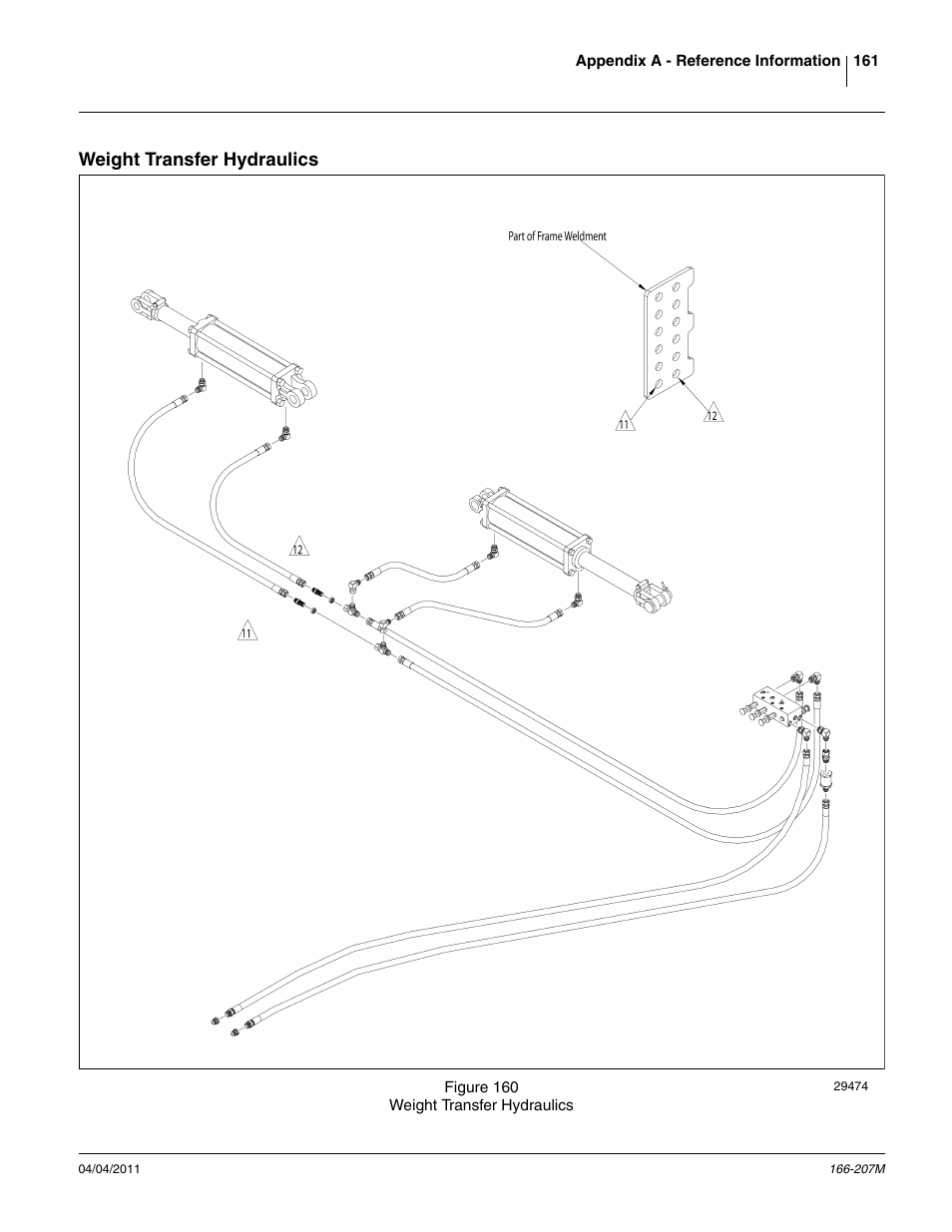 Weight transfer hydraulics | Great Plains NTA3007HD Operator Manual User Manual | Page 165 / 180