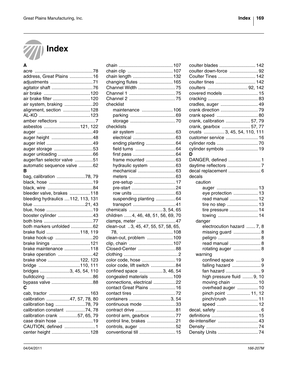 Index | Great Plains NTA3007HD Operator Manual User Manual | Page 173 / 180