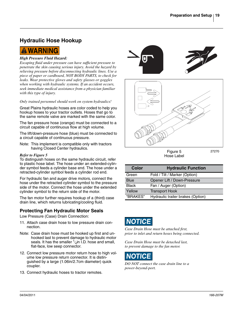 Hydraulic hose hookup, Protecting fan hydraulic motor seals | Great Plains NTA3007HD Operator Manual User Manual | Page 23 / 180