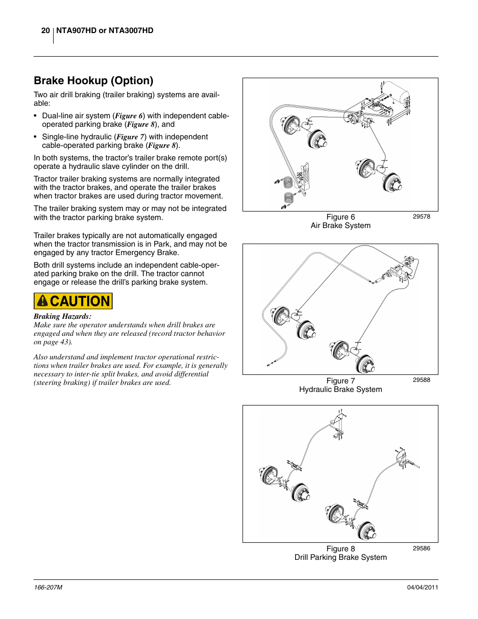 Brake hookup (option) | Great Plains NTA3007HD Operator Manual User Manual | Page 24 / 180