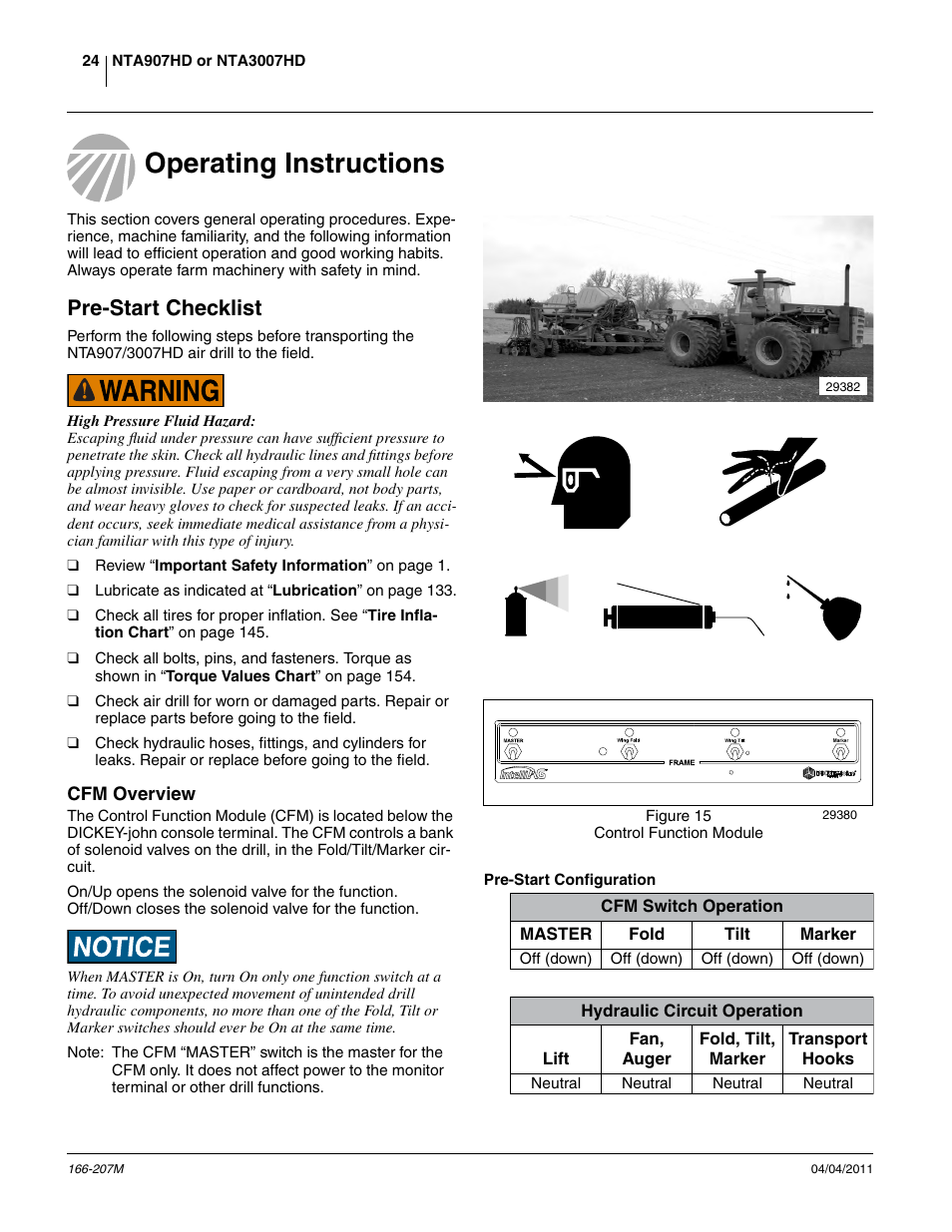 Operating instructions, Pre-start checklist, Pre-start configuration | Cfm overview, Operating instructions pre-start checklist | Great Plains NTA3007HD Operator Manual User Manual | Page 28 / 180