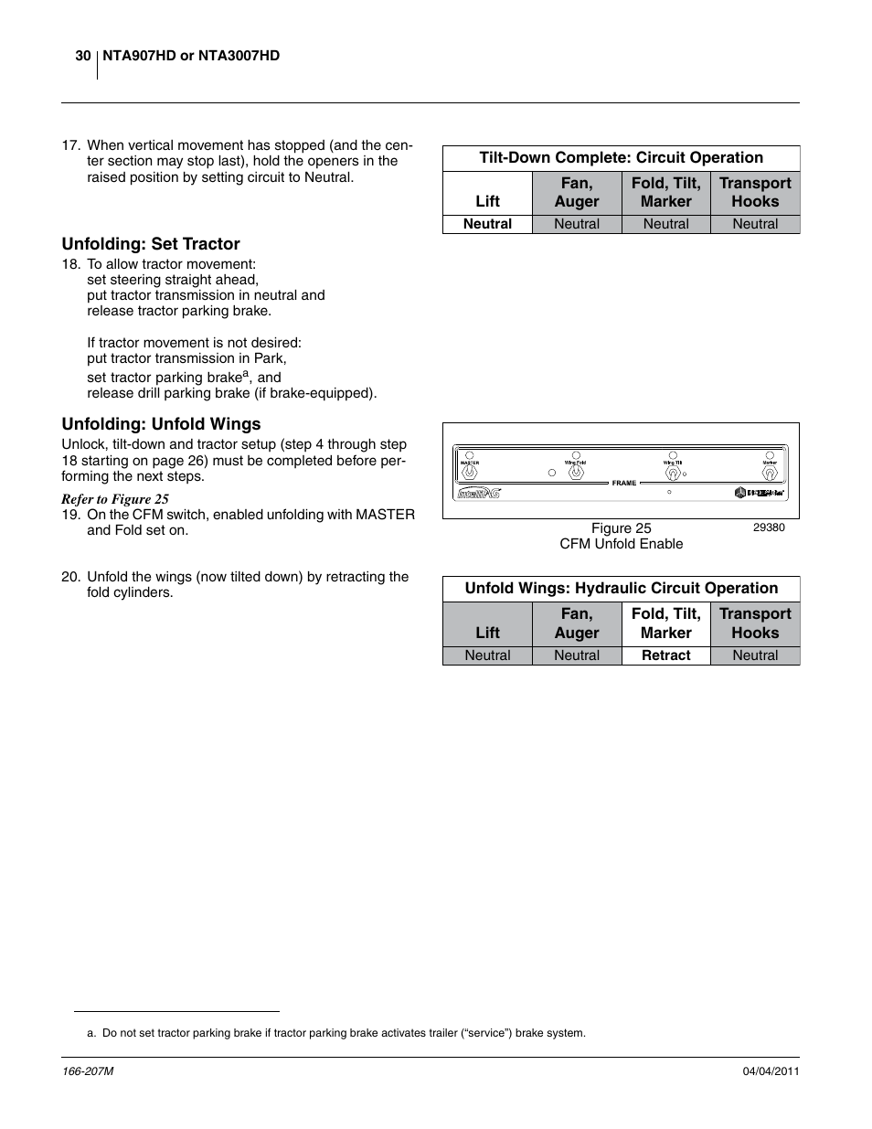 Unfolding: set tractor, Unfolding: unfold wings, Unfolding: set tractor unfolding: unfold wings | Great Plains NTA3007HD Operator Manual User Manual | Page 34 / 180