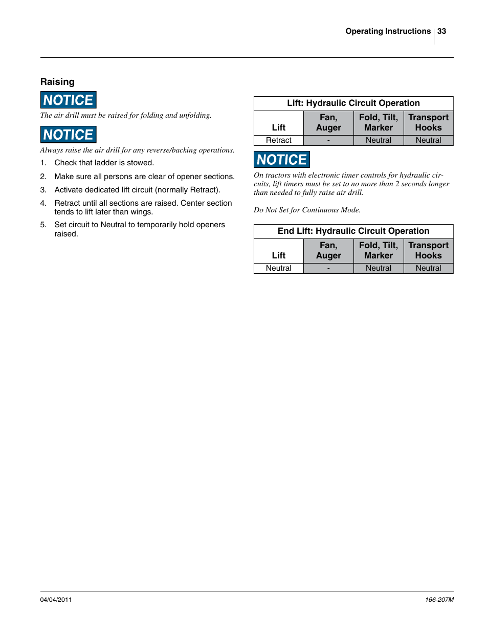 Raising | Great Plains NTA3007HD Operator Manual User Manual | Page 37 / 180