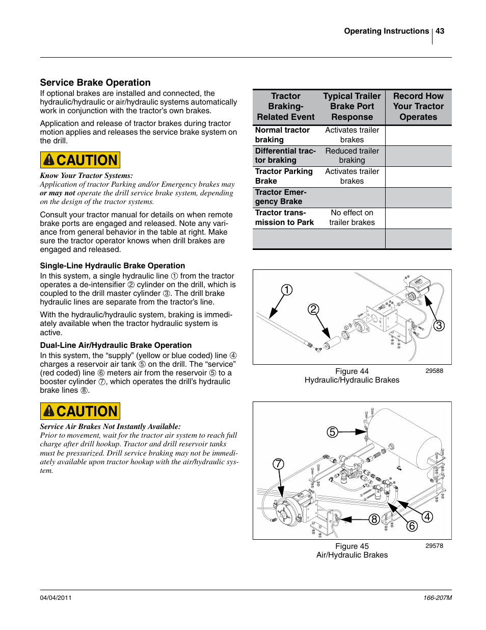 Service brake operation, Single-line hydraulic brake operation, Dual-line air/hydraulic brake operation | Great Plains NTA3007HD Operator Manual User Manual | Page 47 / 180