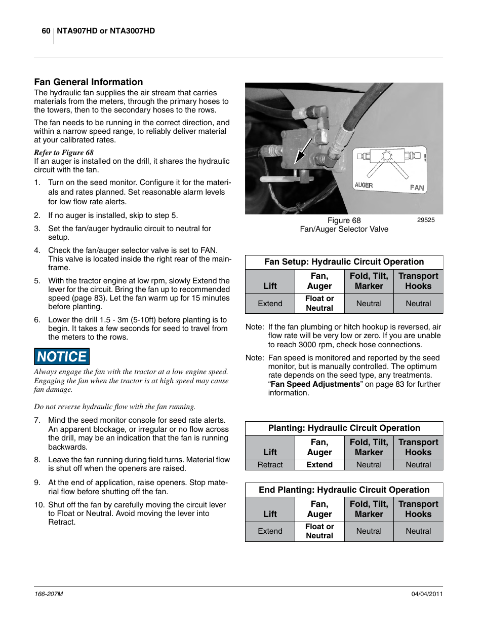 Fan general information | Great Plains NTA3007HD Operator Manual User Manual | Page 64 / 180