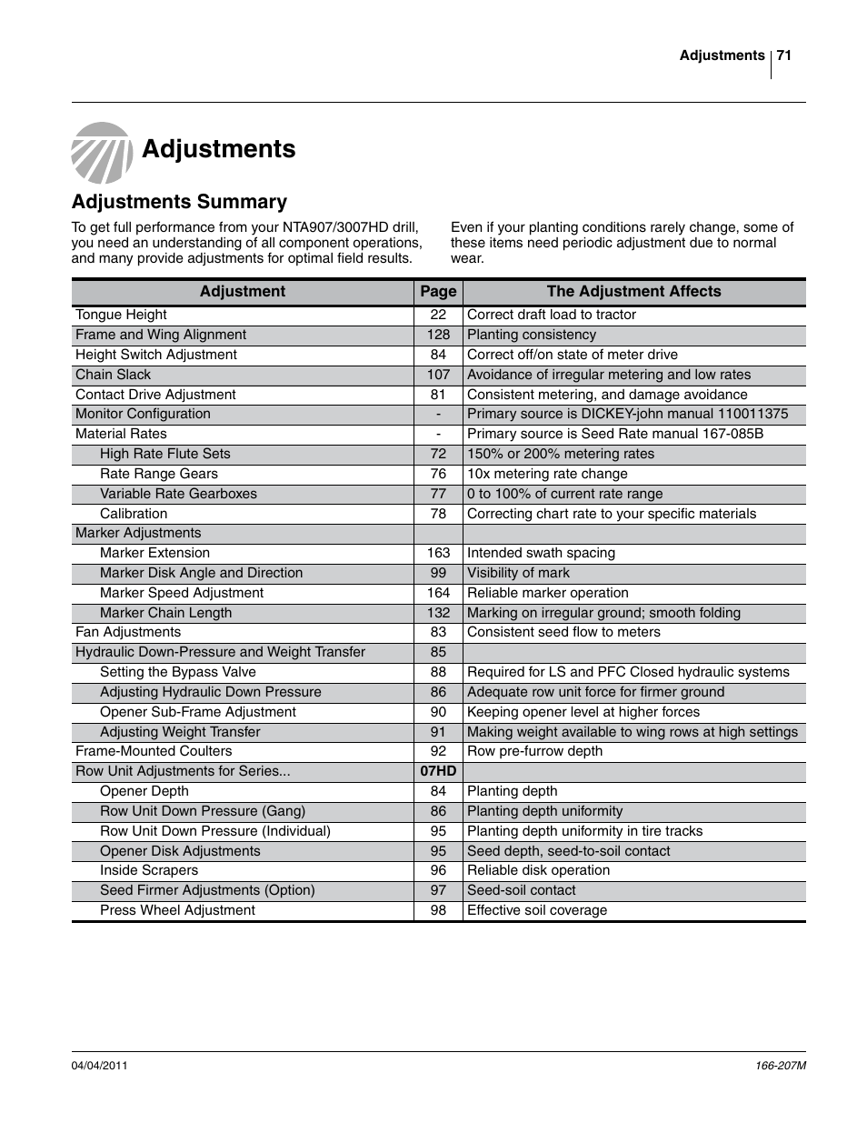 Adjustments, Adjustments summary | Great Plains NTA3007HD Operator Manual User Manual | Page 75 / 180