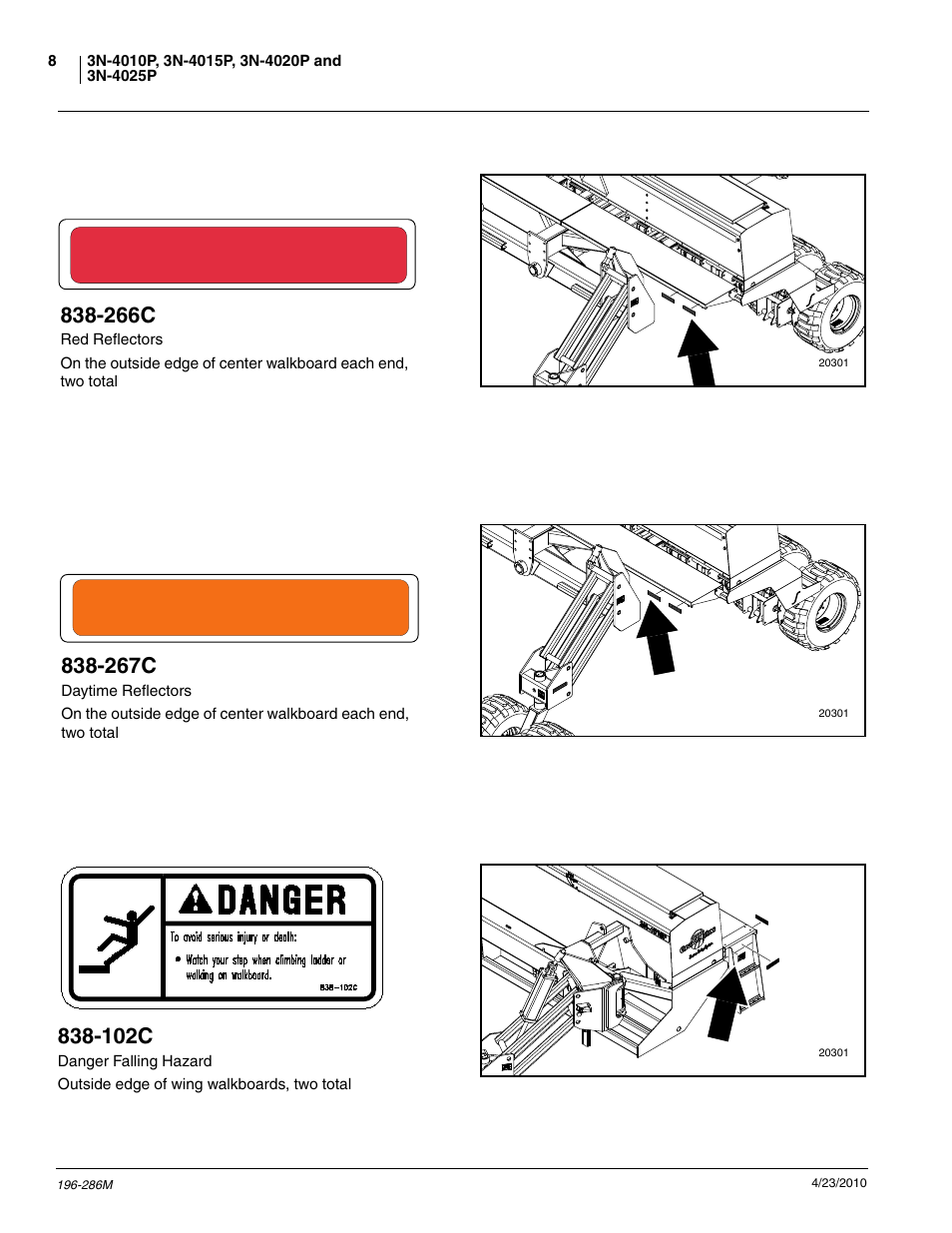 266c, 267c, 102c | Great Plains 3N-4025P Operator Manual User Manual | Page 10 / 134