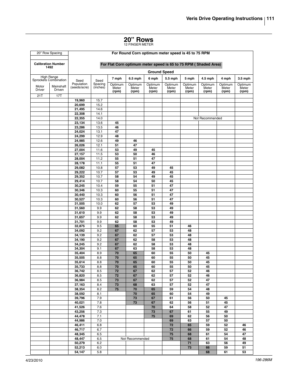 20” rows, 111 veris drive operating instructions | Great Plains 3N-4025P Operator Manual User Manual | Page 113 / 134