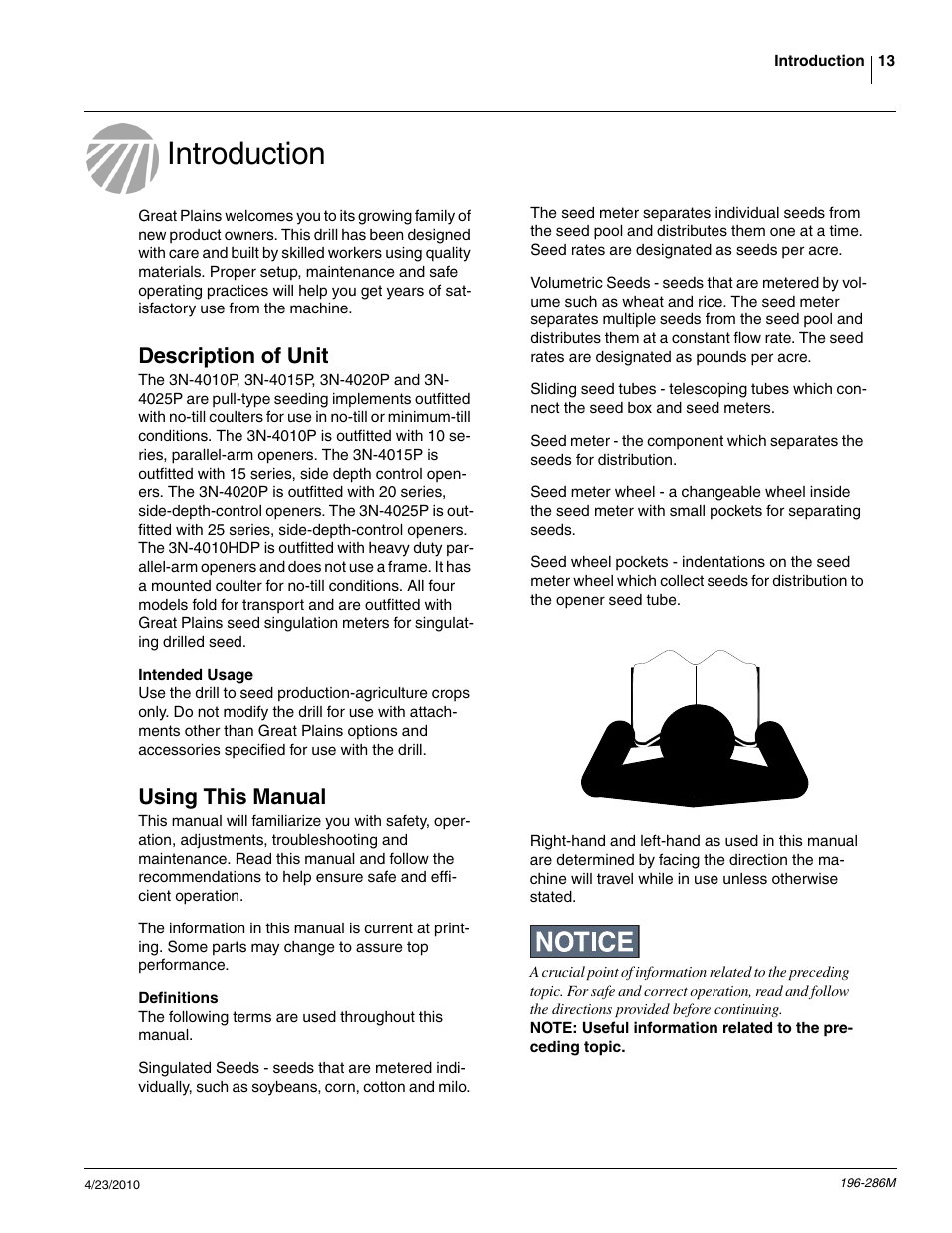 Introduction, Description of unit, Using this manual | Great Plains 3N-4025P Operator Manual User Manual | Page 15 / 134