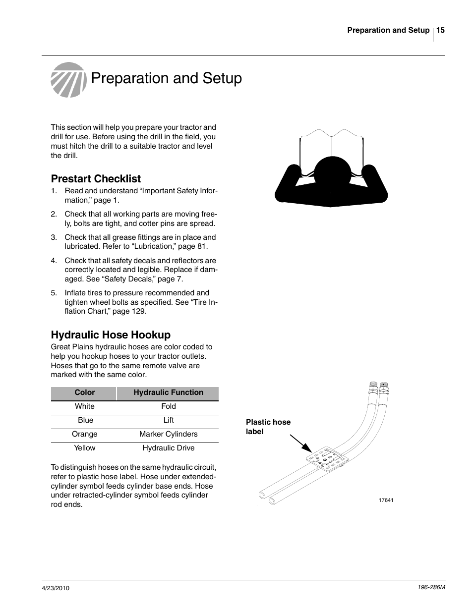 Preparation and setup, Prestart checklist, Hydraulic hose hookup | Great Plains 3N-4025P Operator Manual User Manual | Page 17 / 134