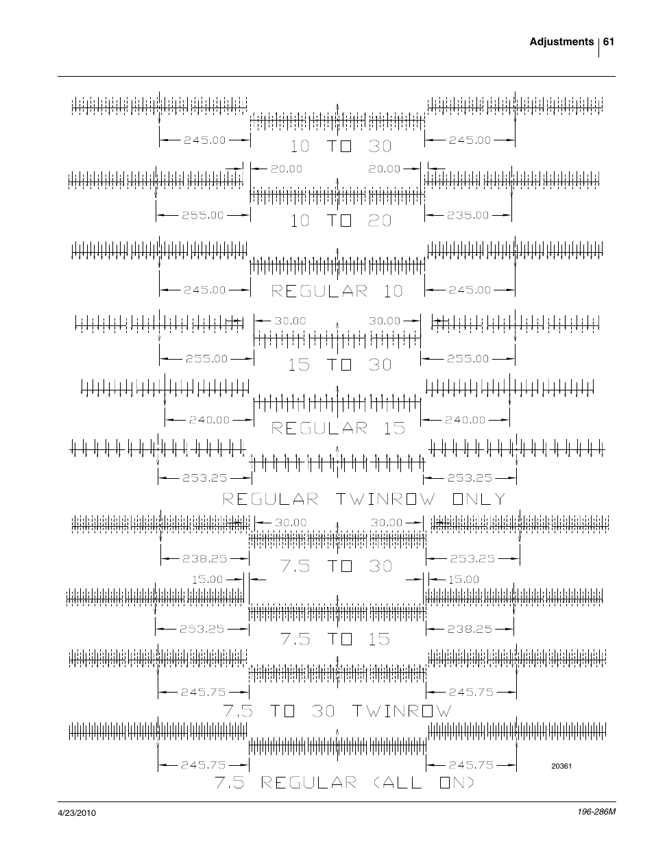 Great Plains 3N-4025P Operator Manual User Manual | Page 63 / 134