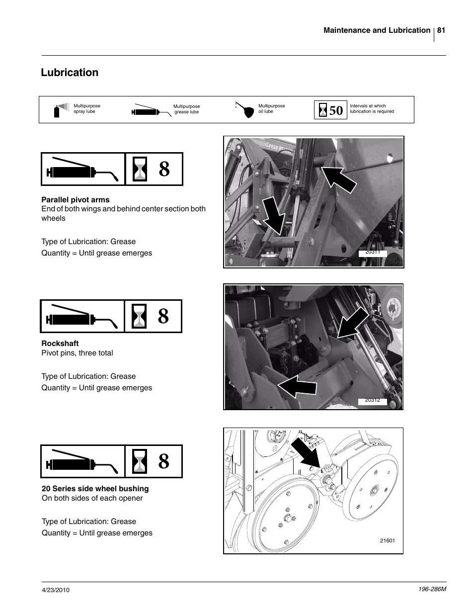 Lubrication | Great Plains 3N-4025P Operator Manual User Manual | Page 83 / 134