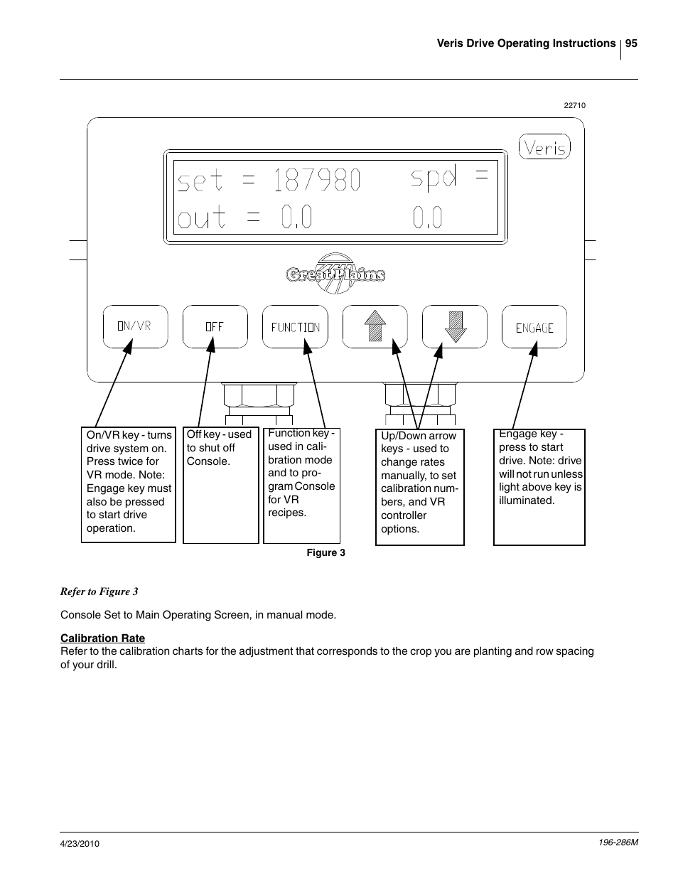 Great Plains 3N-4025P Operator Manual User Manual | Page 97 / 134