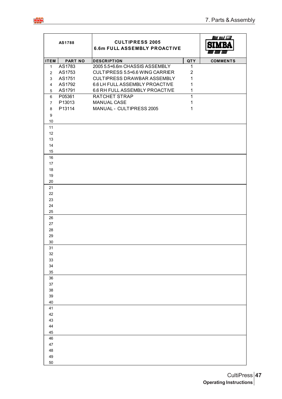 47 cultipress, Parts & assembly | Great Plains Simba Culti Press 2009 Parts Manual User Manual | Page 11 / 102