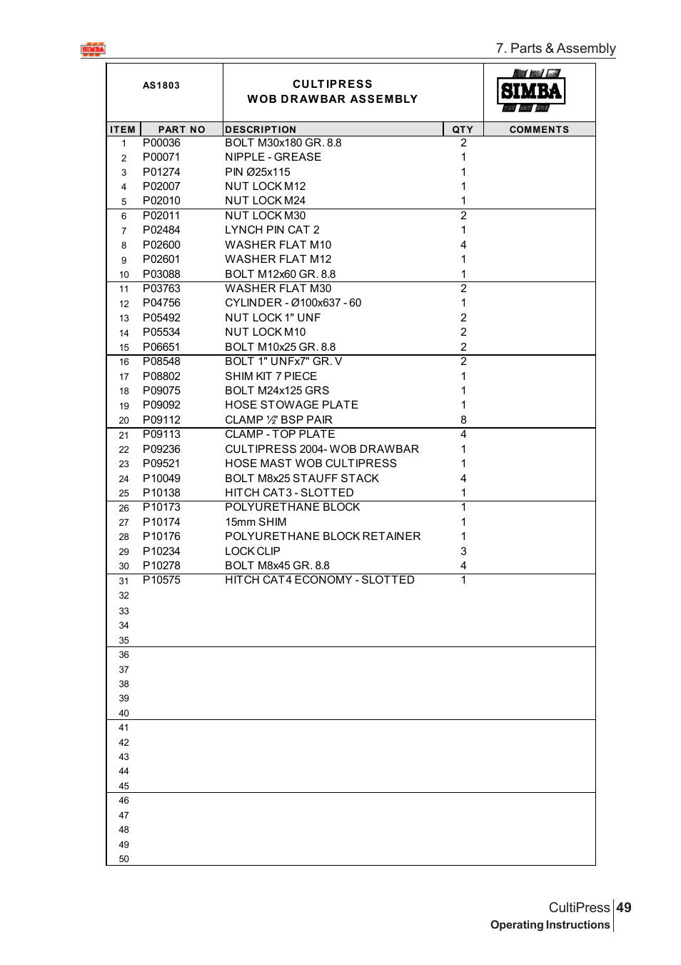 49 cultipress, Parts & assembly | Great Plains Simba Culti Press 2009 Parts Manual User Manual | Page 13 / 102