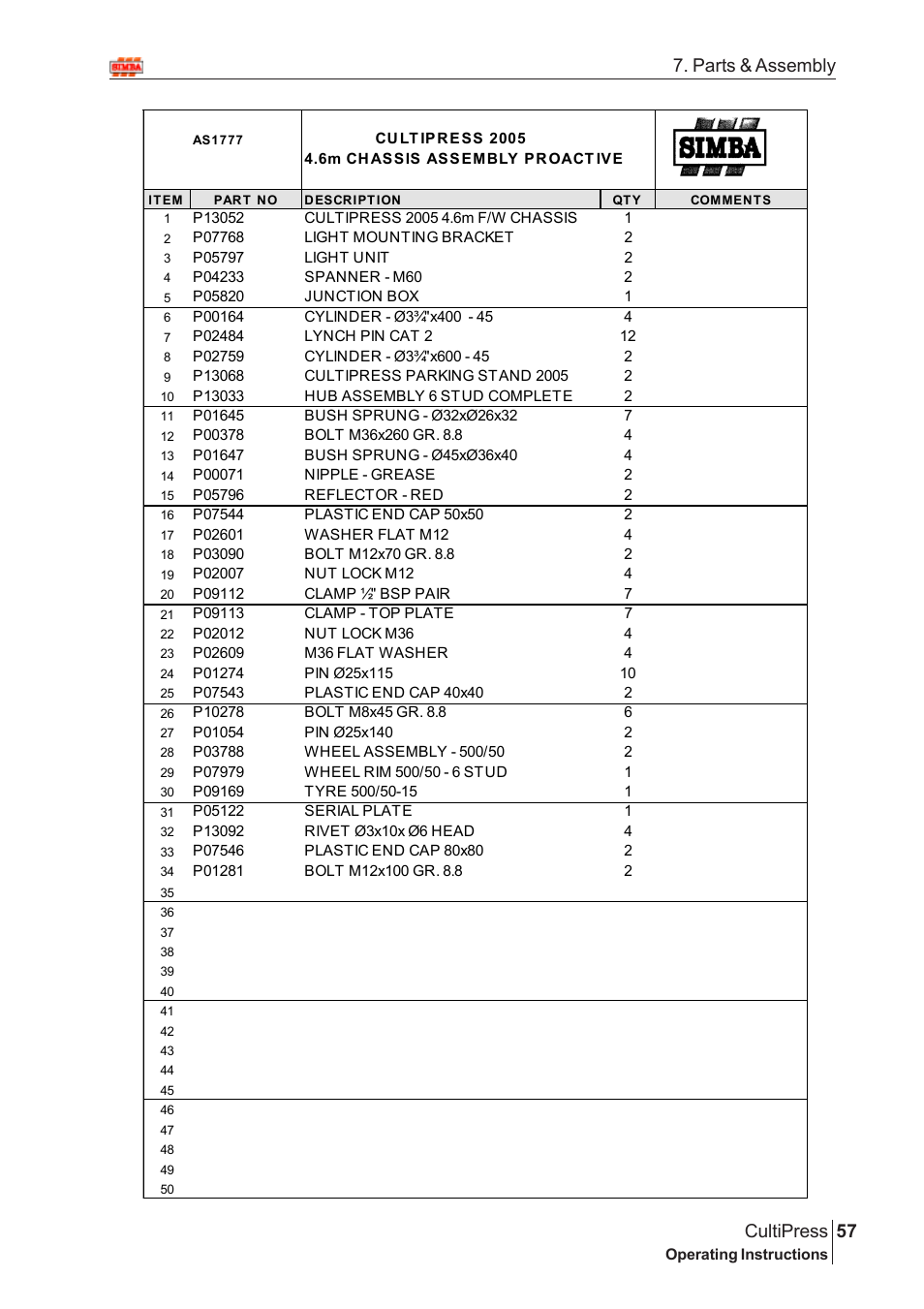 57 cultipress, Parts & assembly | Great Plains Simba Culti Press 2009 Parts Manual User Manual | Page 21 / 102