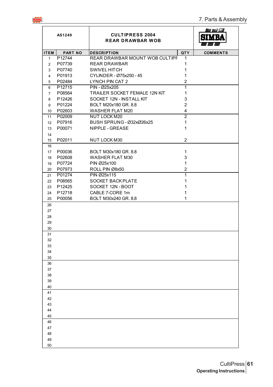 61 cultipress, Parts & assembly | Great Plains Simba Culti Press 2009 Parts Manual User Manual | Page 25 / 102