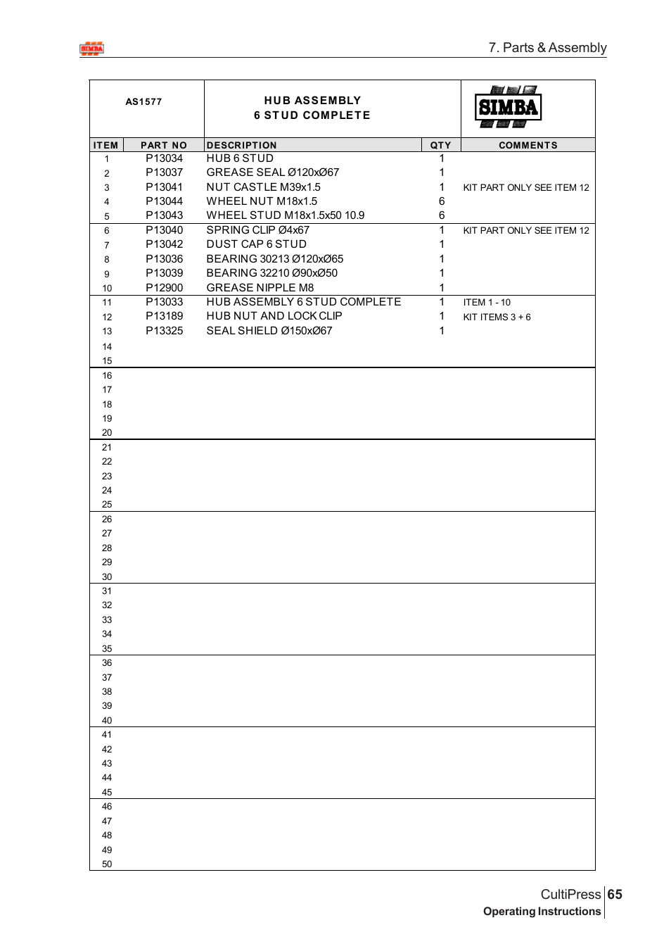 65 cultipress, Parts & assembly | Great Plains Simba Culti Press 2009 Parts Manual User Manual | Page 29 / 102