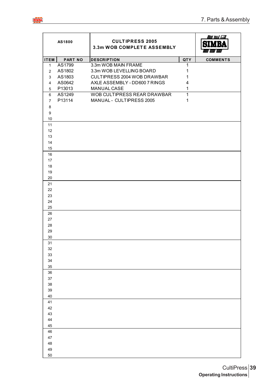 39 cultipress, Parts & assembly | Great Plains Simba Culti Press 2009 Parts Manual User Manual | Page 3 / 102