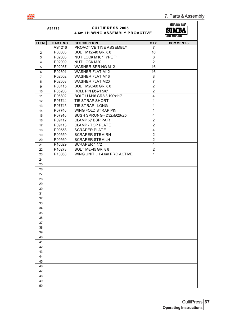 67 cultipress, Parts & assembly | Great Plains Simba Culti Press 2009 Parts Manual User Manual | Page 31 / 102