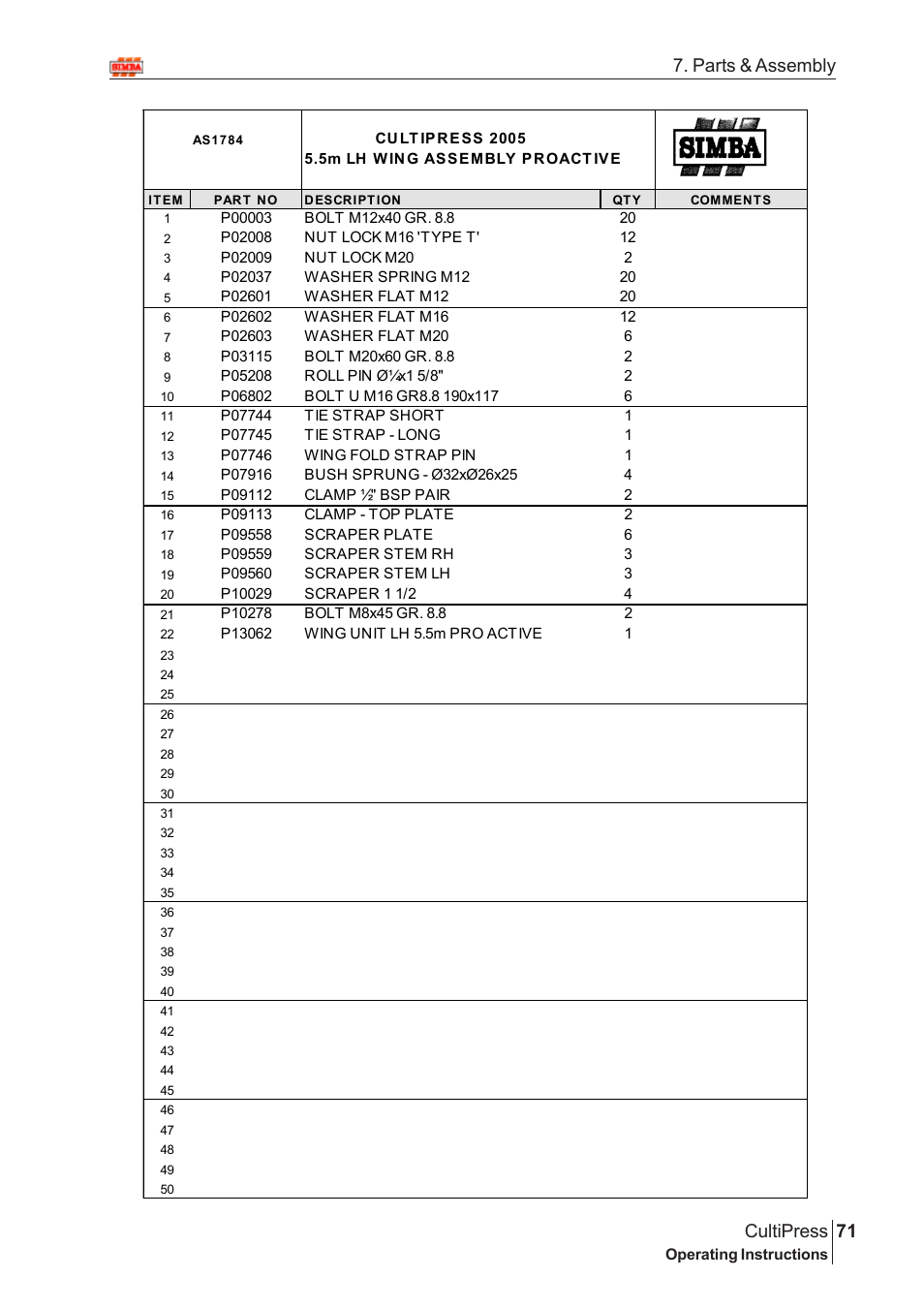 71 cultipress, Parts & assembly | Great Plains Simba Culti Press 2009 Parts Manual User Manual | Page 35 / 102