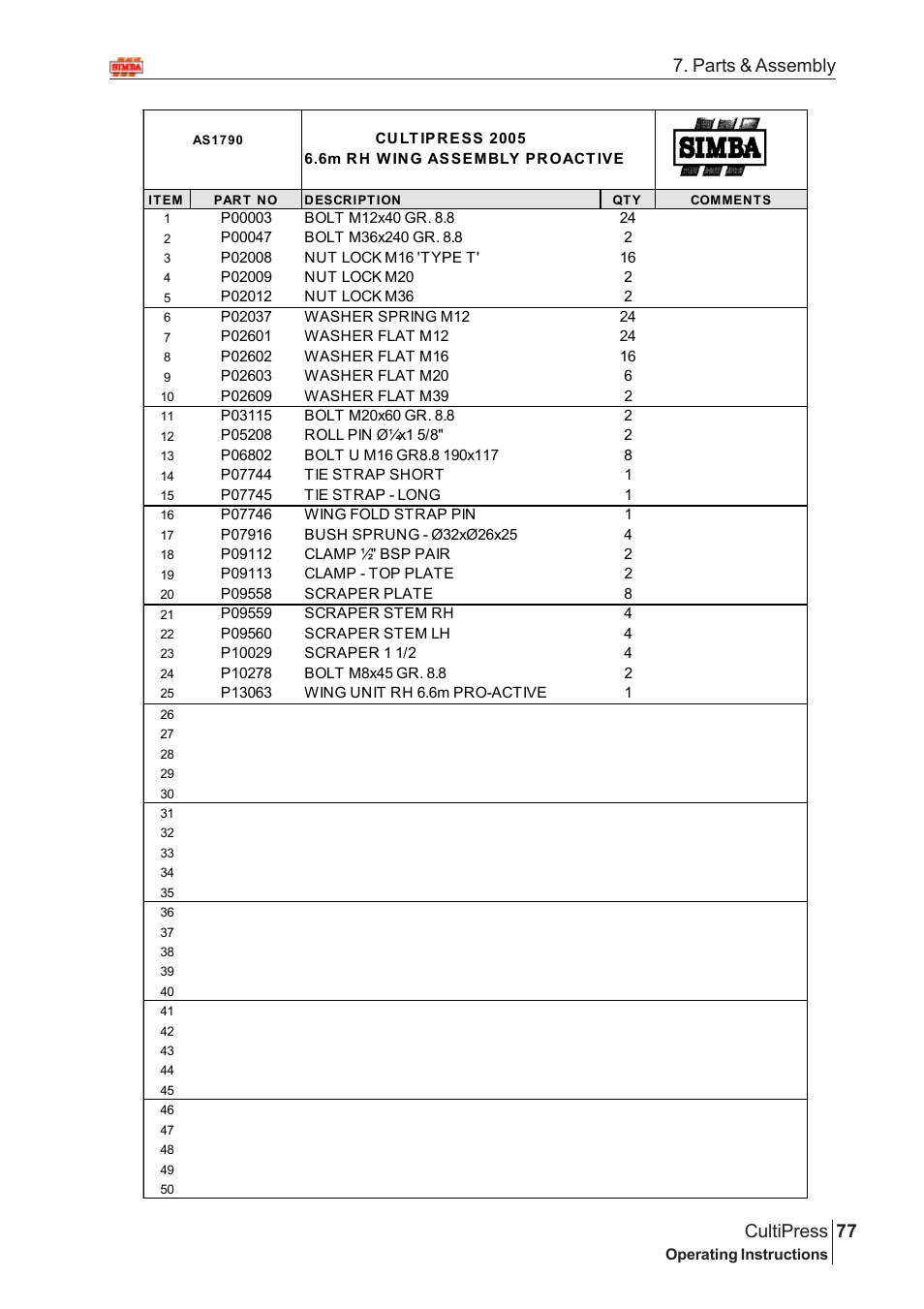 77 cultipress, Parts & assembly | Great Plains Simba Culti Press 2009 Parts Manual User Manual | Page 41 / 102