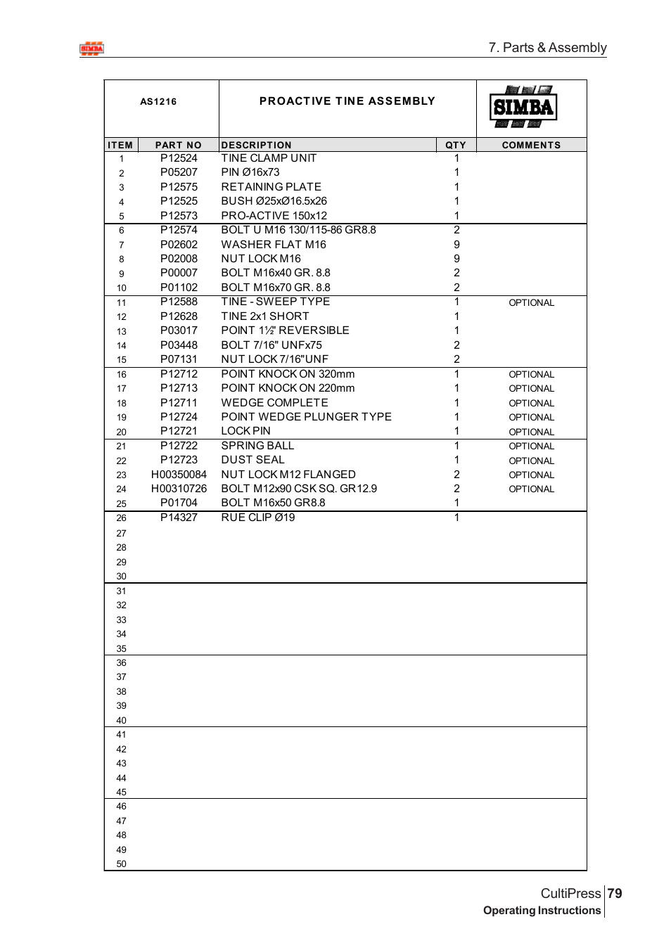 79 cultipress, Parts & assembly | Great Plains Simba Culti Press 2009 Parts Manual User Manual | Page 43 / 102